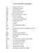   (Mycoplasma Gallisepticum S6)   