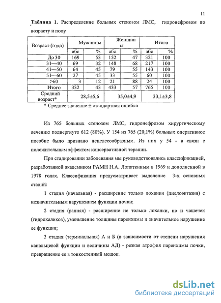 Обнаружили гидрокаликоз почек