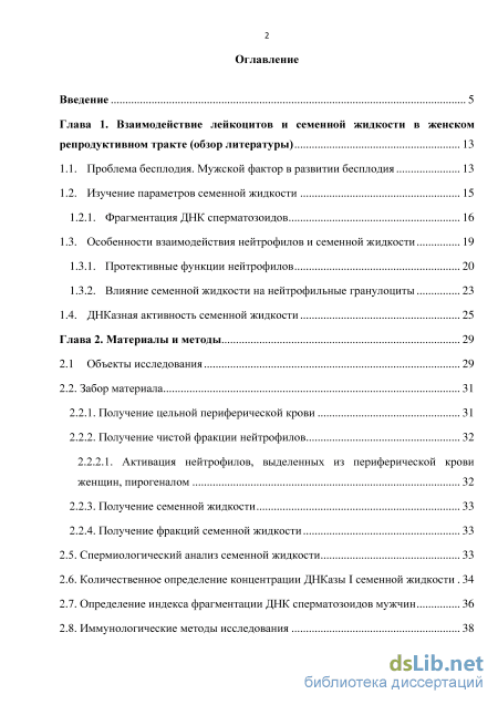 Морфология спермы: нормальные и аномальные параметры