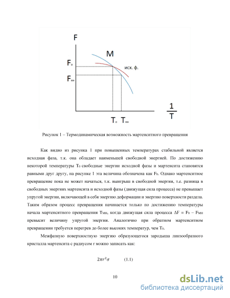 Генератор свободной энергии: схемы, инструкции, описание.