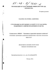 Страхование малого бизнеса в сфере услуг как форма поддержки и развития предпринимательства Павлова Екатерина Андреевна Страхование малого бизнеса в сфере услуг как форма поддержки и развития предпринимательства