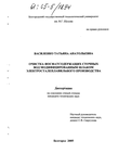 Очистка фосфатсодержащих сточных вод модифицированным шлаком электросталеплавильного производства Василенко Татьяна Анатольевна Очистка фосфатсодержащих сточных вод модифицированным шлаком электросталеплавильного производства