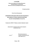 Совершенствование финансово-кредитного механизма региональной поддержки малого предпринимательства Котова Елена Владимировна Совершенствование финансово-кредитного механизма региональной поддержки малого предпринимательства