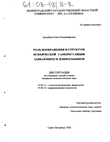 Роль воображения в структуре психической саморегуляции заикающихся дошкольников Арзыбова Олеся Владимировна Роль воображения в структуре психической саморегуляции заикающихся дошкольников