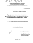 Формирование ценностного отношения к российской культуре у иностранных студентов-будущих преподавателей русского языка Куличенко Галина Евгеньевна Формирование ценностного отношения к российской культуре у иностранных студентов-будущих преподавателей русского языка
