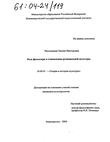 Роль фольклора в становлении региональной культуры Рассохацкая Оксана Викторовна Роль фольклора в становлении региональной культуры