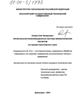 Региональная информационная система межбанковских расчетов (На примере Красноярского края)  Холкин Олег Валерьевич Региональная информационная система межбанковских расчетов (На примере Красноярского края)
