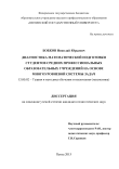 Диагностика математической подготовки студентов средних профессиональных образовательных учреждений на основе многоуровневой системы задач Бобков Николай Юрьевич Диагностика математической подготовки студентов средних профессиональных образовательных учреждений на основе многоуровневой системы задач